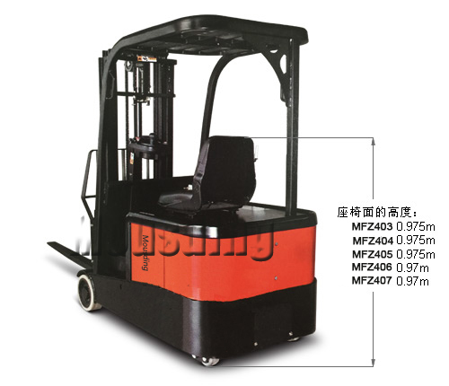 24V迷你平衡重叉車(chē)1