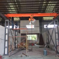 簡(jiǎn)易單梁起重機(jī)廠家直銷 高經(jīng)理