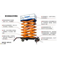 重慶液壓貨梯生產(chǎn)廠家貨梯價(jià)格、貨梯品牌、貨梯廠家