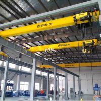 青島起重機，青島起重設(shè)備，青島液壓設(shè)備，青島搬運設(shè)備