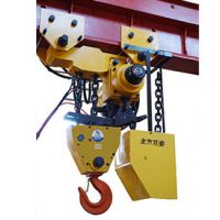 北京雙泰氣動設(shè)備有限公司主營