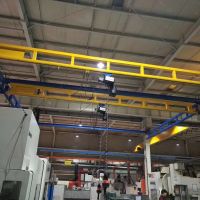 湖北省宜昌市夷陵區(qū)KBK輕型起重機