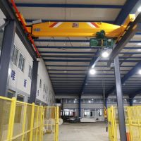 南通起重機(jī)：?jiǎn)瘟簶蚴狡鹬貦C(jī)