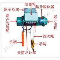 臺(tái)州起重機(jī)電動(dòng)葫蘆