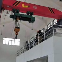 成都龍門(mén)吊銷(xiāo)售租賃、成都起重機(jī)定做安裝、成都電動(dòng)葫蘆批發(fā)