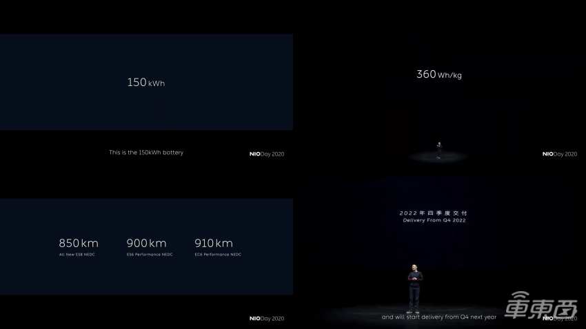 蔚來(lái)明年量產(chǎn)，寧德時(shí)代還需十年！揭秘固態(tài)電池量產(chǎn)之謎