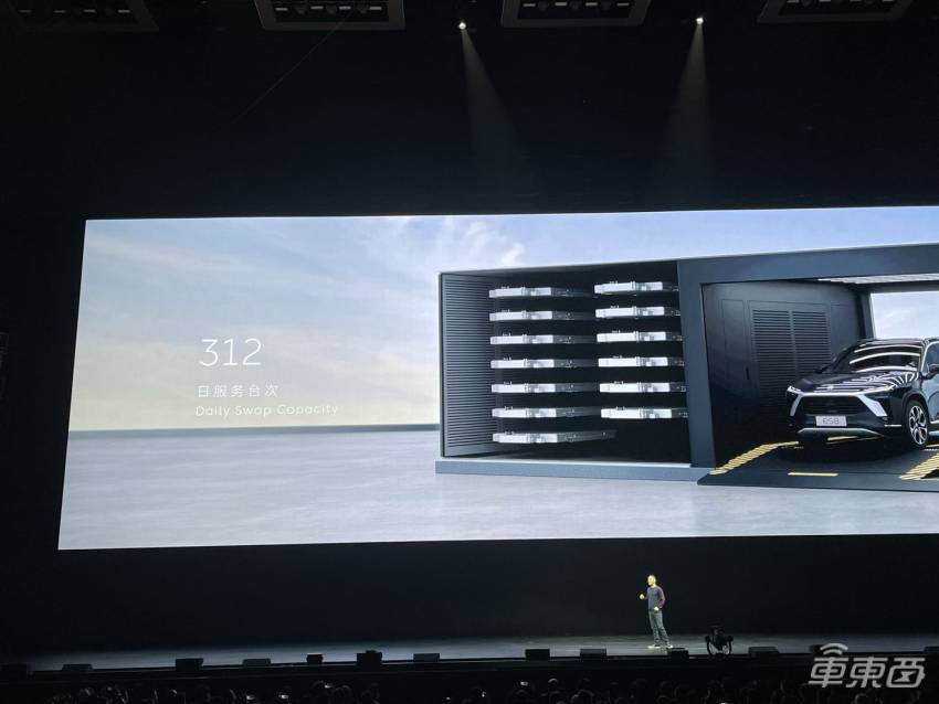 蔚來(lái)明年量產(chǎn)，寧德時(shí)代還需十年！揭秘固態(tài)電池量產(chǎn)之謎