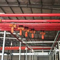 江蘇KBK起重設(shè)備銷售廠家