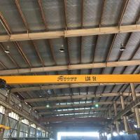 成都起重機(jī)廠家-遂寧航吊起重機(jī)銷(xiāo)售維修
