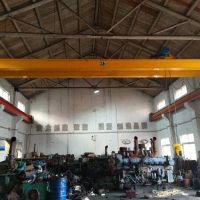 巴中單軌起重機(jī) KBK行車、航吊、電動葫蘆 專業(yè)廠家！