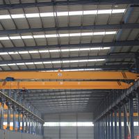 防爆起重機(jī)、防爆行車廠家銷售維修保養(yǎng)維護(hù)維保年審年檢回收