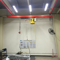 成都起重機(jī) kbk行車、航吊專業(yè)廠家，值得信懶！