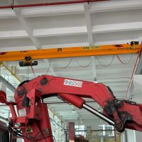 電動單梁起重機(jī)廠家安裝